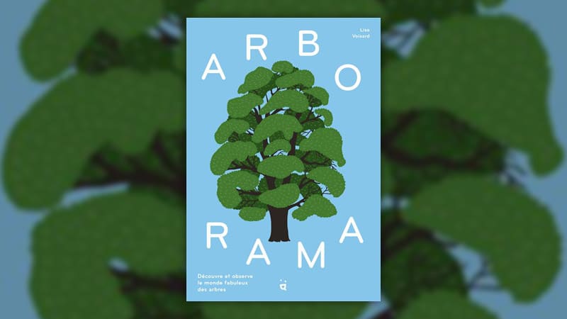 Arborama-